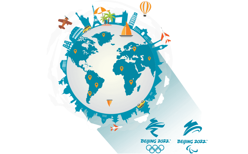 在贝宁连接到中国的软件 - 小猴翻翻